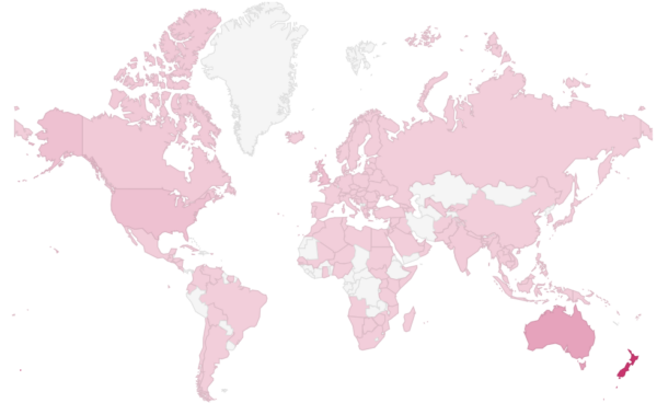 2019 site stats.