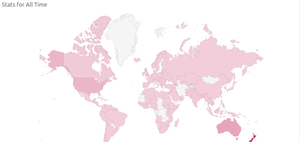 One million views from all over the world