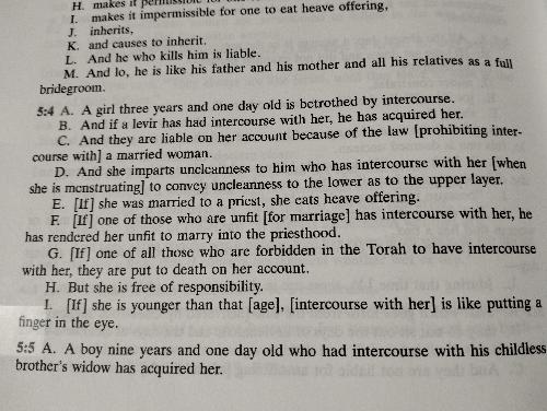 Islam and Israel Mishnah Niddah