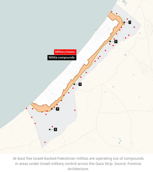 Israel expanding Gazan militia compounds